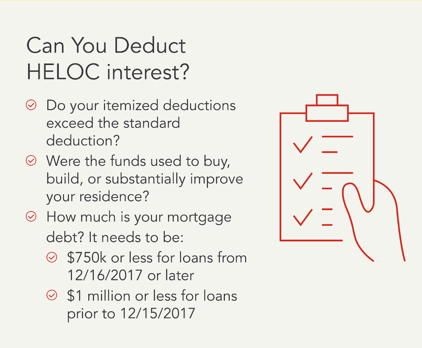 Is Interest On A Heloc Tax Deductible